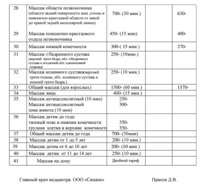 Салон-парикмахерская Синапс